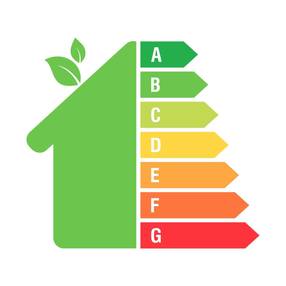 Echelle des labels PEB des habitation